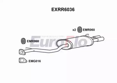 EuroFlo EXRR6036