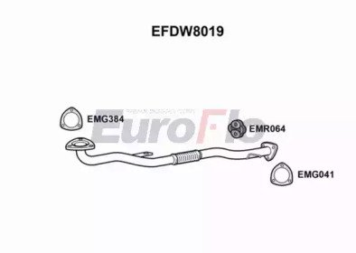 EuroFlo EFDW8019