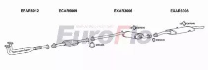 EuroFlo AR16420 2001C