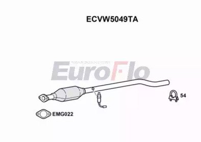 EuroFlo ECVW5049TA