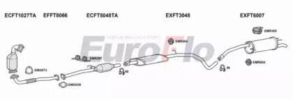 EuroFlo FTSTI19D 1001B