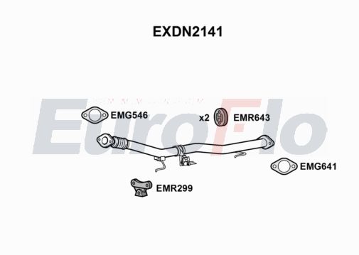 EuroFlo EXDN2141 EuroFlo EXDN2141