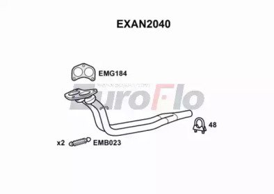 EuroFlo EXAN2040