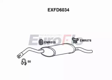 EuroFlo EXFD6034