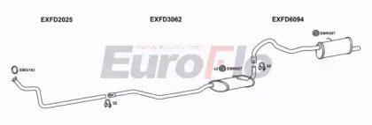 EuroFlo FDCAP20 4001