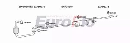 EuroFlo FDFOCC16D 6004B