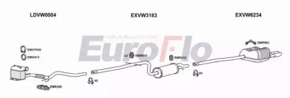 EuroFlo VWGOL20D 0304LHD