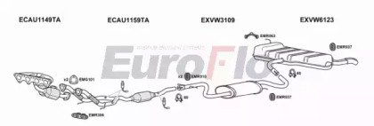 EuroFlo VWGOLP20 1001A