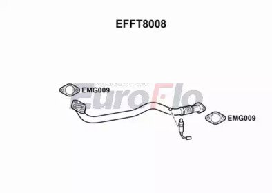 EuroFlo EFFT8008
