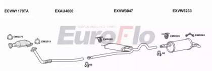 EuroFlo VWPAS23 2004A