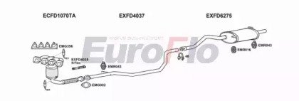 EuroFlo FDSPO16 1001