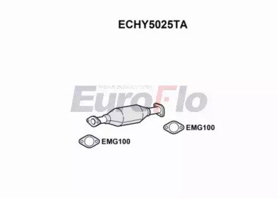 EuroFlo ECHY5025TA