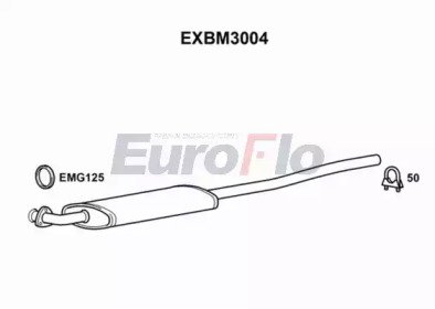 EuroFlo EXBM3004