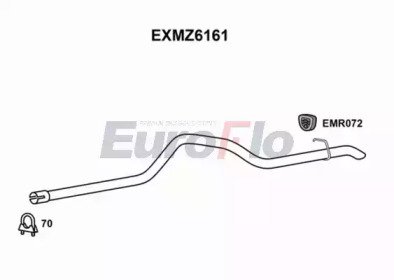 EuroFlo EXMZ6161 EuroFlo EXMZ6161