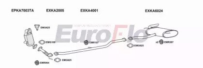 EuroFlo KASPO17D 3001