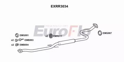 EuroFlo EXRR3034 EuroFlo EXRR3034