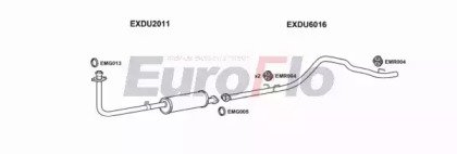 EuroFlo DUFOU28D 3001B
