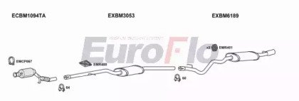 EuroFlo BM32020D 3008D