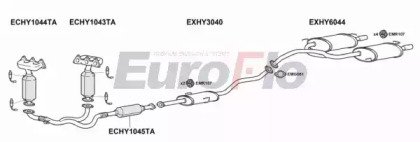 EuroFlo HYCOU27 4004B