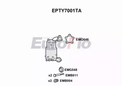 EuroFlo EPTY7001TA