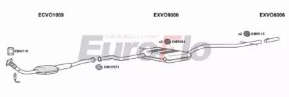 EuroFlo VO85020 2004C