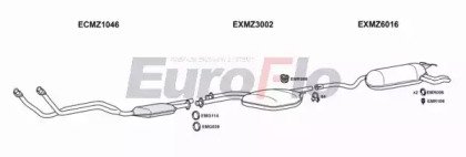 EuroFlo MZ30030 2001B