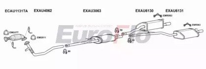 EuroFlo AUA418 2036C