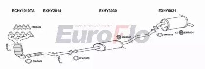 EuroFlo HYGET14 1001