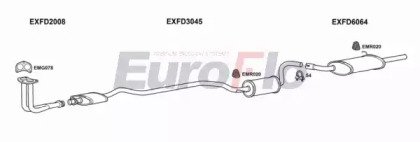 EuroFlo FDESC16 5008A