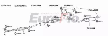 EuroFlo HAACC24 2001A
