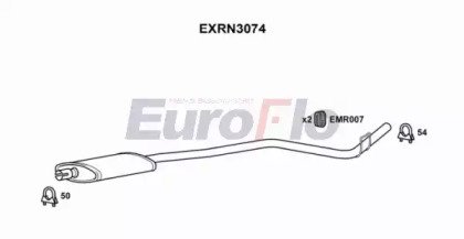EuroFlo EXRN3074