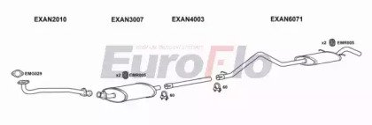 EuroFlo LVCON25D 9004C
