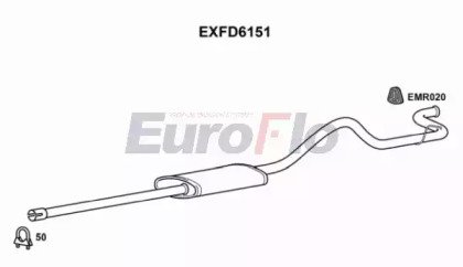 EuroFlo EXFD6151