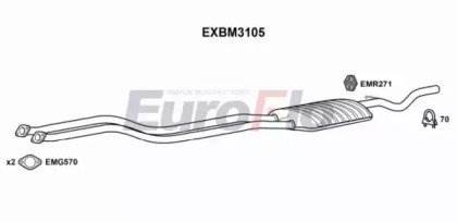 EuroFlo EXBM3105