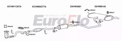 EuroFlo VWGOL14 1011C