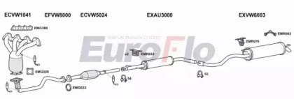 EuroFlo VWGOL14 1008B02