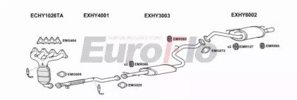EuroFlo HYACC16 1001