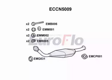 EuroFlo ECCN5009