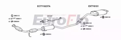 EuroFlo TYCOR14 2001C