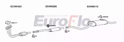 EuroFlo VWPOL13 4011