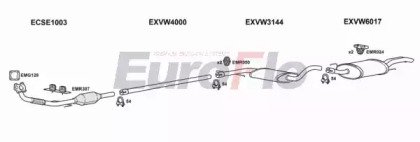 EuroFlo VWGOL19D 1008D