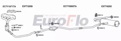 EuroFlo TYRAV20 3011L