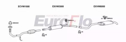 EuroFlo VWPOL10 1015