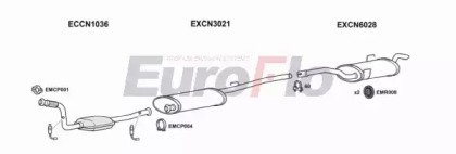 EuroFlo FTULY20 6004B