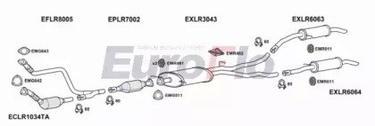EuroFlo LRDIS30D 3004C