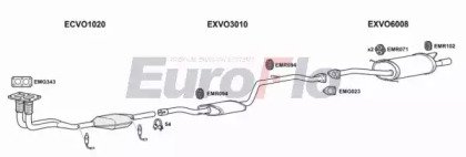 EuroFlo VOS4018 2004