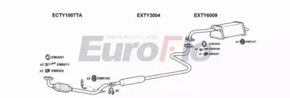 EuroFlo TYYAR10 1001B