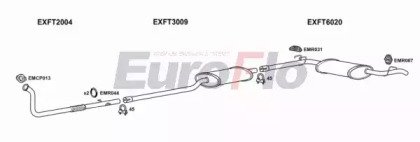 EuroFlo FTFIO17D 8001
