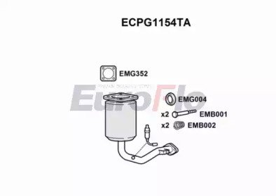 EuroFlo ECPG1154TA