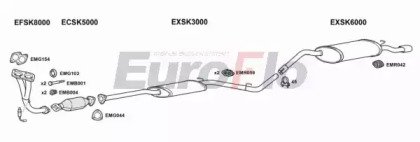 EuroFlo SKFEL13 1011A